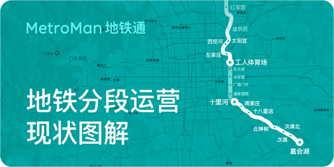 Segmented Operation Diagram Segmented Operation Diagram