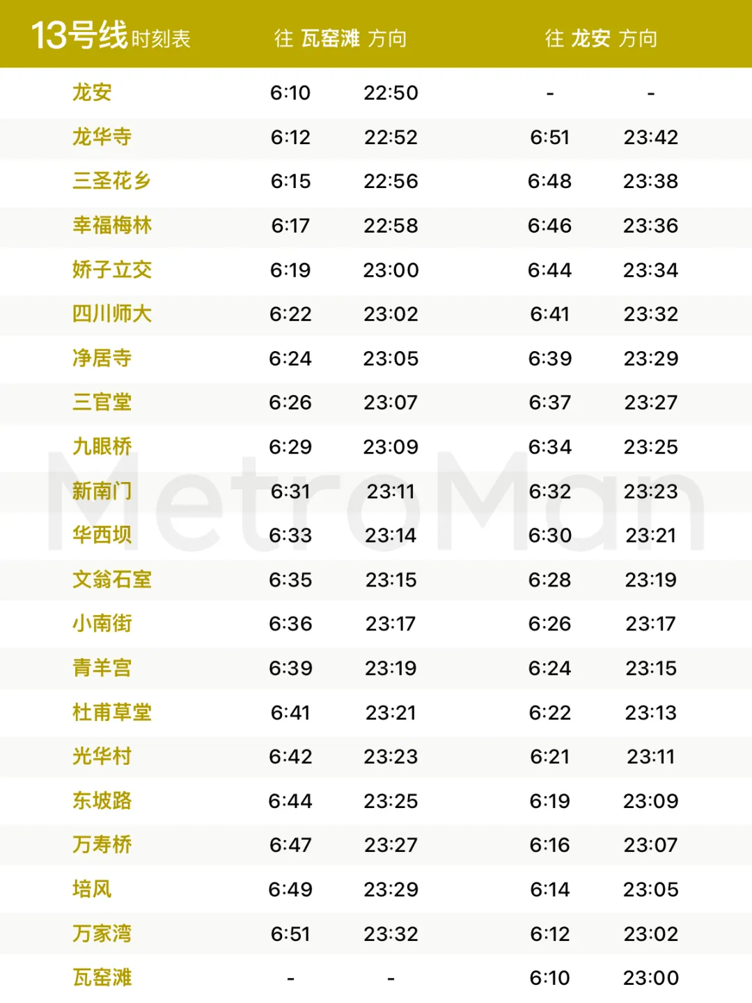成都地铁13号线首末班车时刻表 成都地铁13号线时刻表