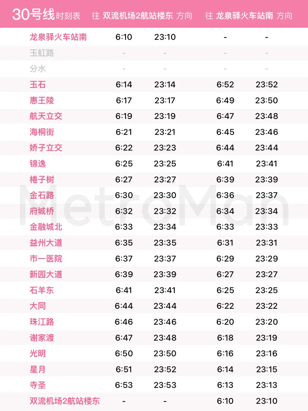成都地铁30号线首末班车时刻表 成都地铁30号线时刻表