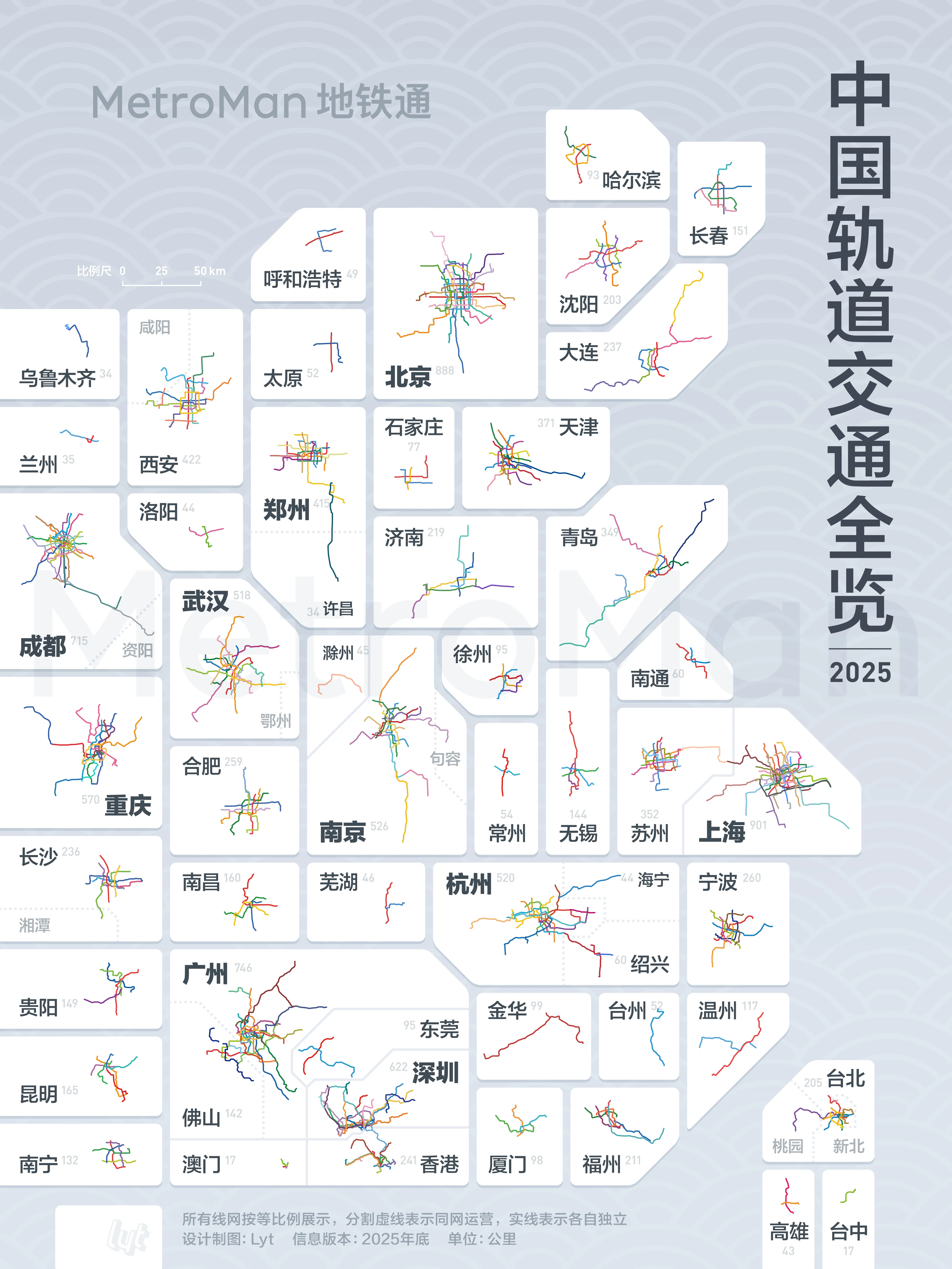 2025中国轨道交通一览图 2025年中国轨道交通线路全景图