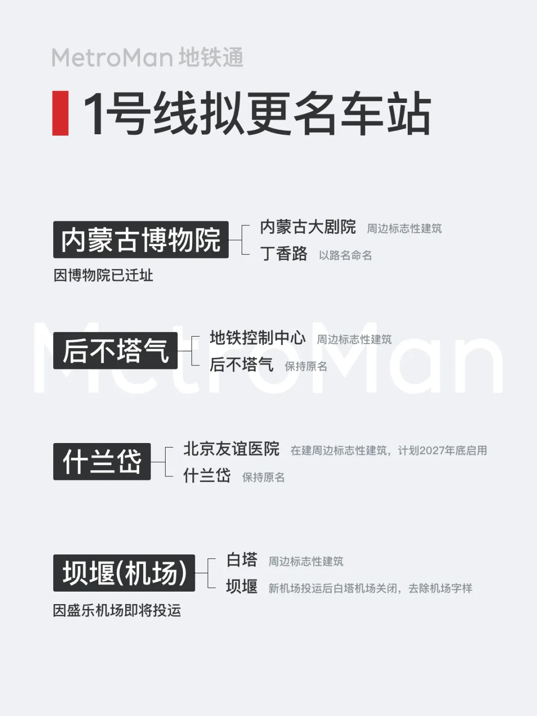 Line 1 Proposed Renaming Stations