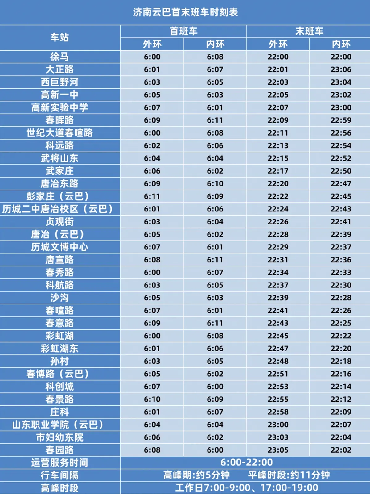 济南云巴时刻表