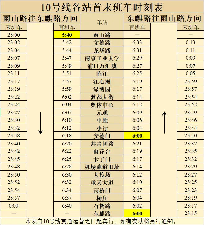 南京地铁10号线各站首末班车时刻表