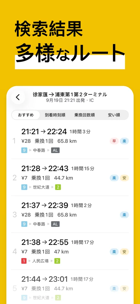 乗換ルート一覧：おすすめ、早く到着、乗換回数、運賃を比較
