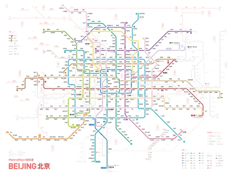 北京地下鉄路線図